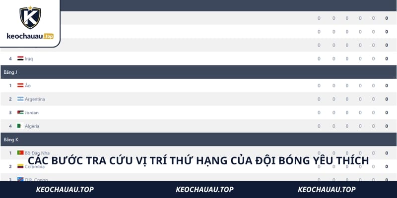 Các bước tra cứu vị trí thứ hạng của đội bóng yêu thích