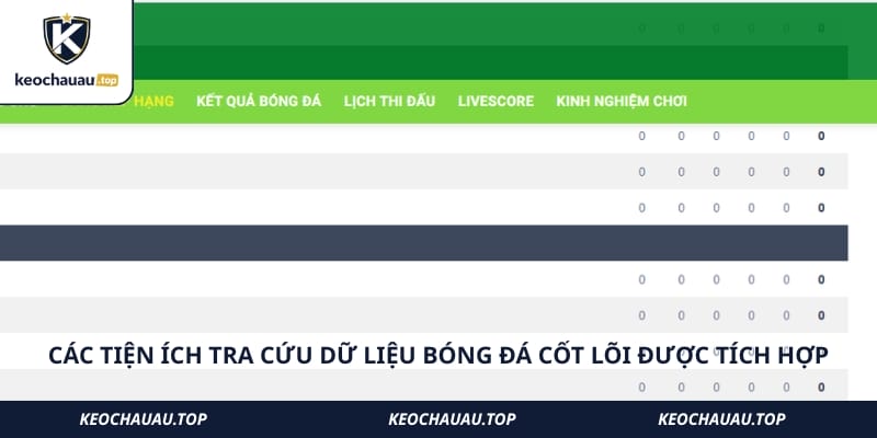Các tiện ích tra cứu dữ liệu bóng đá cốt lõi được tích hợp trên hệ thống