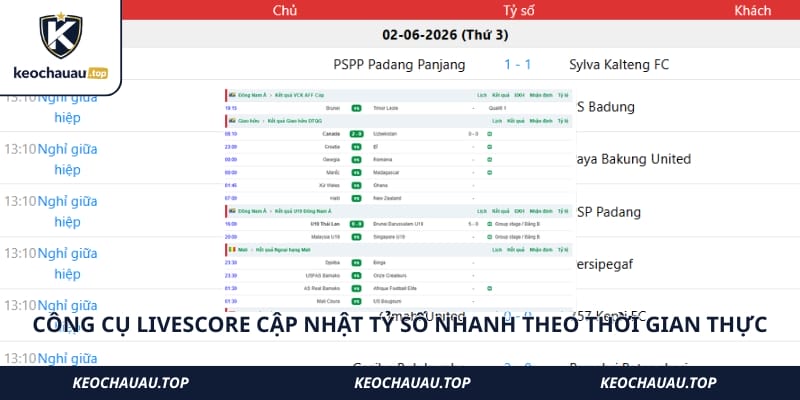 Công cụ livescore cập nhật tỷ số nhanh theo thời gian thực