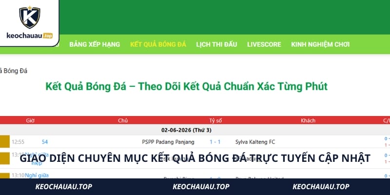 Giao diện chuyên mục kết quả bóng đá trực tuyến cập nhật tỷ số tự động