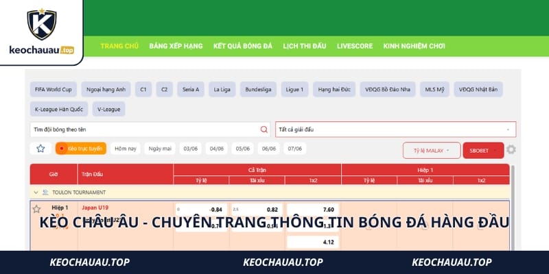 Kèo Châu Âu - Chuyên Trang Thông Tin Bóng Đá Hàng Đầu