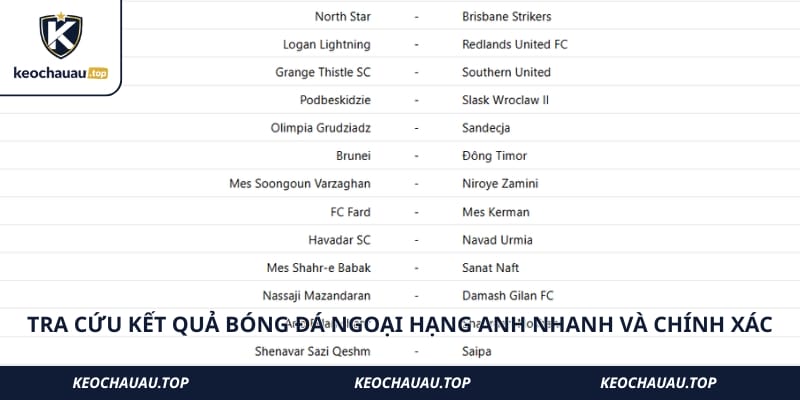 Tra cứu kết quả bóng đá Ngoại hạng Anh nhanh và chính xác